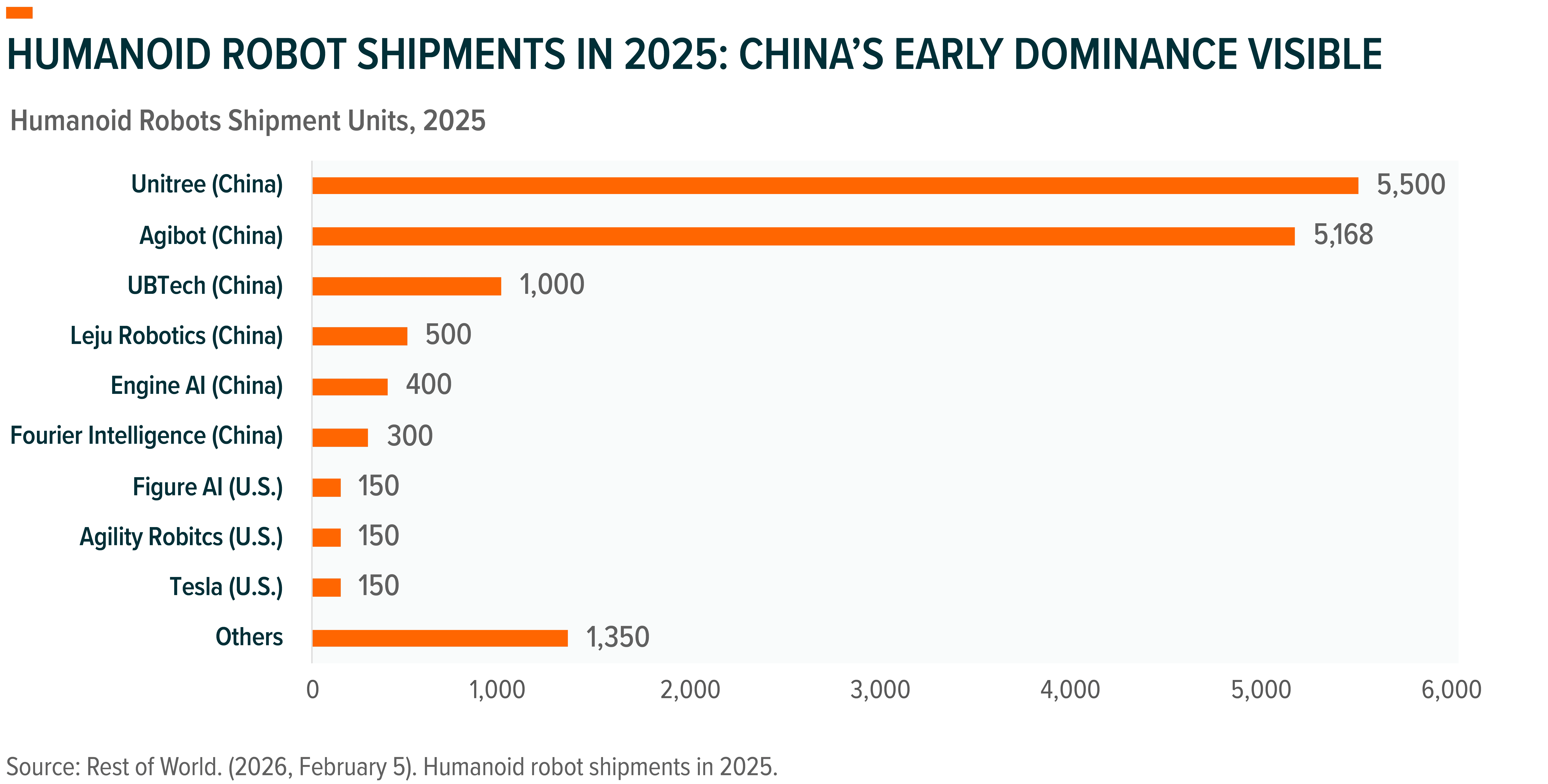 260313 - Robotics and AI_06.png